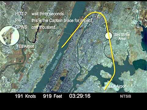 Flight Path Ditching of U.S. Airways Fight 1549, Airbus A320, N106US, in the Hudson River