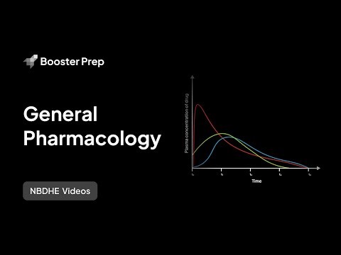 Pharmacology | General Principles | NBDHE