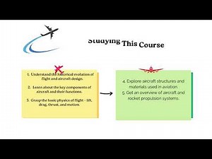 Elements of Aeronautical Engineering-Introduction