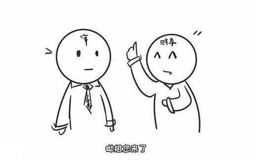 动画版内审主要工作