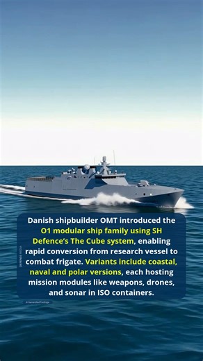 Denmark Unveils New Modular O1 Ship Family That Converts from Research Vessel to Frigate | Defense Media