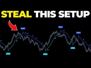 Using "Qgrid" To Scalp The 5-Minute Timeframe & 21-Day Moving Average!