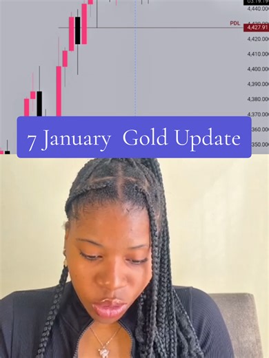 7 Jan Gold Update Bulls @4464 Bears @4444 Not Financial Advice purely. entertainment #Trump #nfp #xauusd #saigetrades #forex