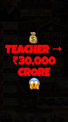 From Classroom Teacher to Billionaire | BYJU'S Success Story