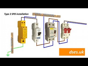 The SY2-D surge protector (SPD)
