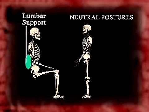 Workplace Health Training Program: Sprains & Strains