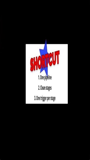 Why Your Pipedrive Automation Is Failing (And the 10-Second Fix) Failed Automation