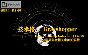 Grasshopper Listl tem.ltem Index.Sort List等list数据集合相关电池的解释
