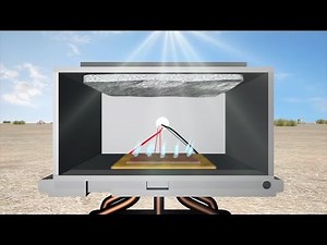 Solar-powered device collects water from desert air