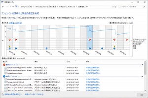 Windows 10の高速化と原因不明のハングアップに対応する