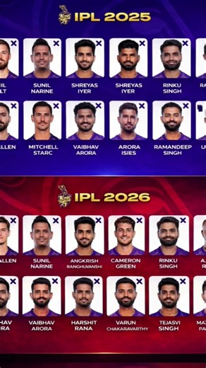 🏟️🏏 IPL 2025 team 🏟️🏏 and IPL 2026🏟️🏏 team player #ipl #cricket #csk #ssccl#gkquiz ##cricketnews