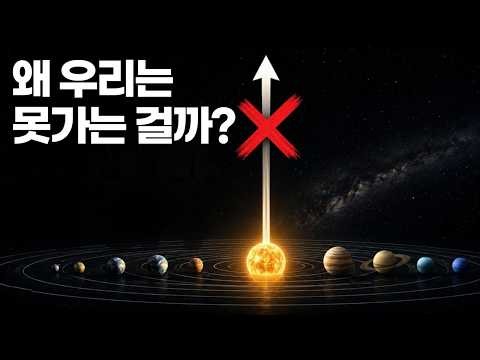 Why Can't We Go "Above" the Solar System? | You'll Be Surprised to Learn What's Above and Below t...