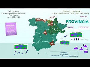 CONSTITUCIÓN Título VIII ORGANIZACIÓN TERRITORIAL DEL ESTADO Principios G. - Admon Local