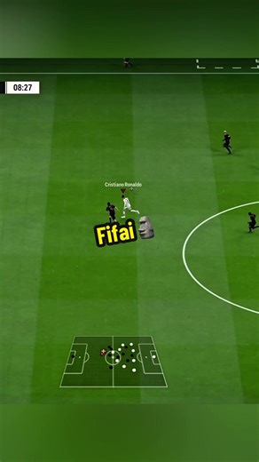 Fifa hay Fifai: Khám Phá Thế Giới FO4
