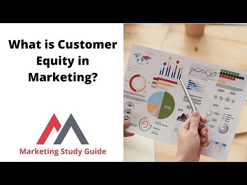 What is Customer Equity in Marketing?