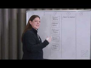Lean Toolkit – Episode 5: Process Thinking & SIPOC