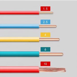 [Hot Item] 4mm2 Single Core Wire Electrical Cable Electric House Copper Wire
