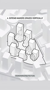 47K views · 826 reactions | Architectural concept animation by...