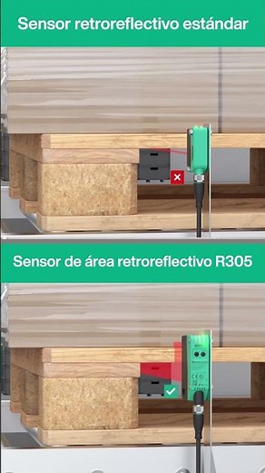 Comparación de Sensores Retroreflectivos y Sensores de Área Retroreflectivos de Pepperl+Fuchs