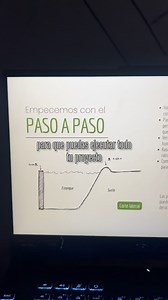 11K views · 269 reactions | ¿Querés transformar tu espacio con un...