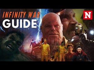 Avengers: Infinity War Explained - The MCU Story So Far
