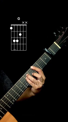 James Arthur - Rewrite The Stars (intro) | #guitarchords