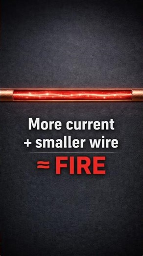 1 Thumb Rule Every Electrician Must Know ⚡ #Shorts