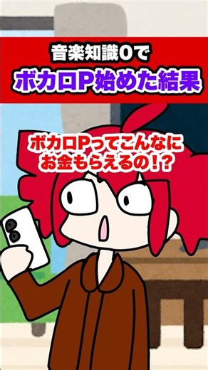 音楽知識0でボカロP始めた結果… #ボカロ #重音テト