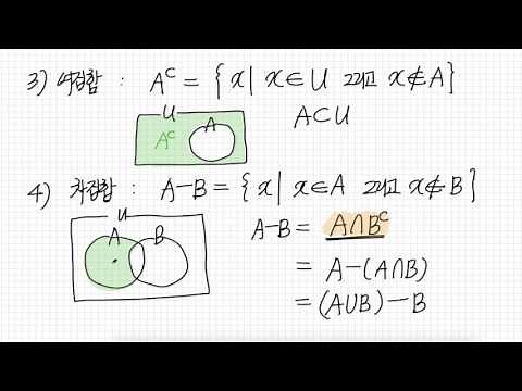 집합의 연산