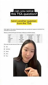 Can you solve this TSA question? #oxford Problem-solving question.