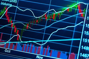 6 Stocks to Watch — 3 to Short and 3 to Buy