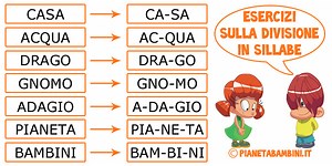 Esercizi sulla Divisione in Sillabe per la Scuola Primaria