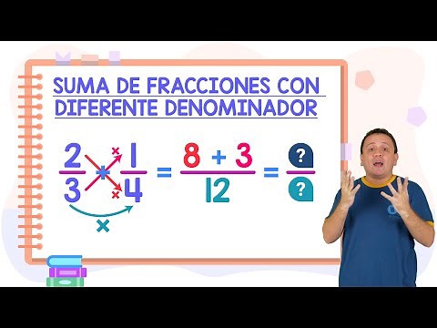 Addition of fractions with different denominators