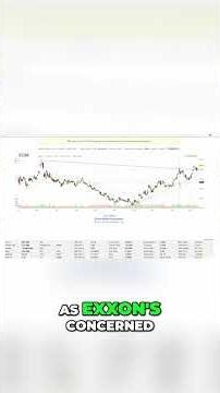 Finviz Alerts and Saved Screens Why You Need a Free Account