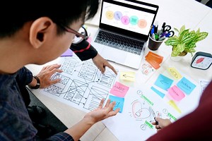 Design Thinking Fundamentals