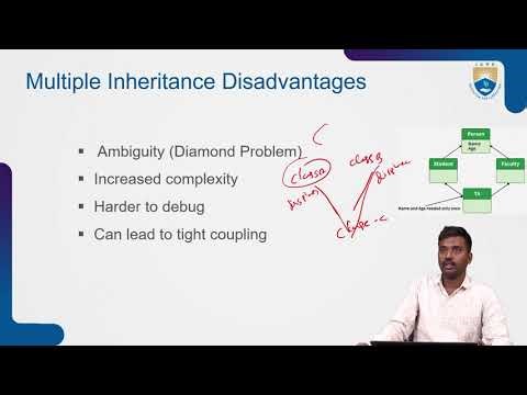 Multiple Inheritance by Dr. A Naresh Kumar