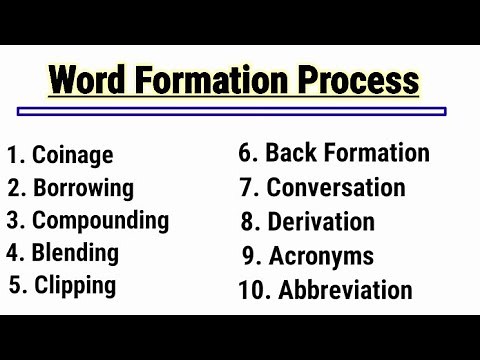 | Words Formation | Linguistics| by | Khalid Khattak |