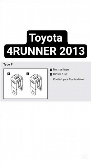 Fuse Box Diagram: Toyota 4RUNNER 2013. Short. FuseFans.