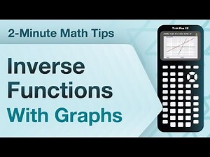 Explore Inverse Functions With Graphs