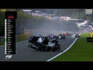 Acidente fatal na Fórmula 2 GP - Piloto Anthoine Hubert