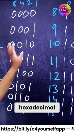 Unlock Hexadecimal: A to F Explained Simply! #shorts