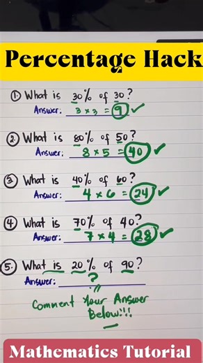 Laws of Exponent and Simplifying Radicals #mindblowinghacks #mathematicstutorial | Mathematics Tutorial