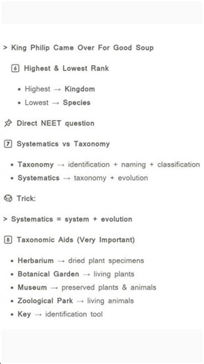 NEET UG Biology MCQ | NCERT Based | Most Repeated Question