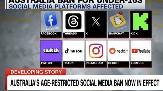 Australia's under 16 social media ban under microscope at home and abroad