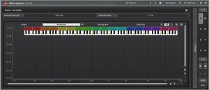 Most Accurate Bpm Analyzer