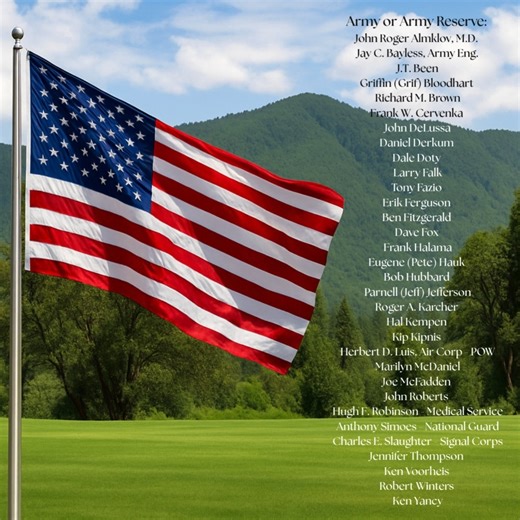 Camp Nelson News on Reels