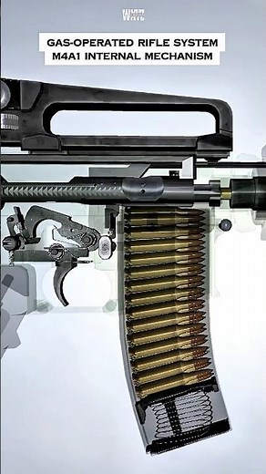 M4 Gas-Operated Rifle System #shorts