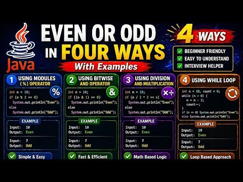 #2 Even or Odd in Java (4 Methods) | Modulus, Bitwise, Division & While Loop Explained with Examples