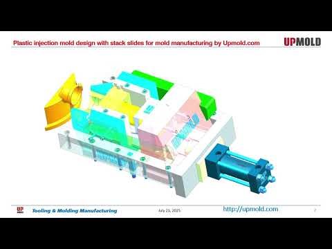 Plastic injection mold design with stack slides for mold manufacturing by Upmold.com
