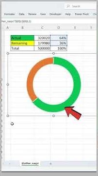 Dynamic donut chart in excel #excelshorts #ytshorts #shorts #excel #viralvideo #viral #shorts